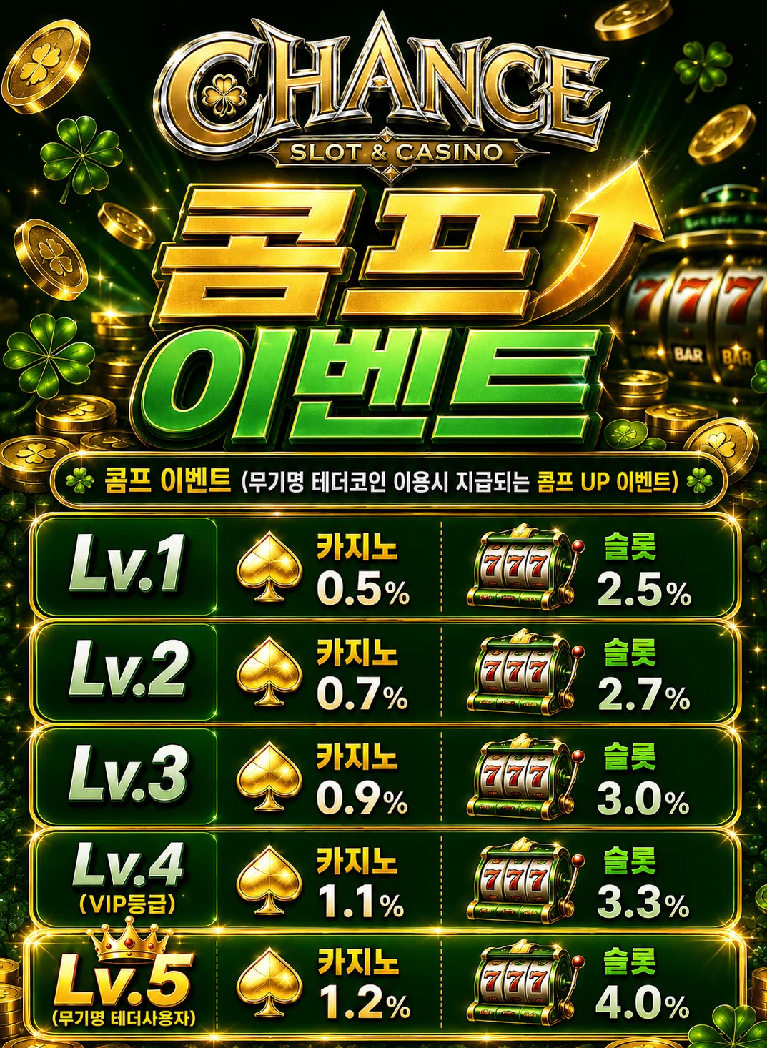 테더 이용자 콤프이벤트